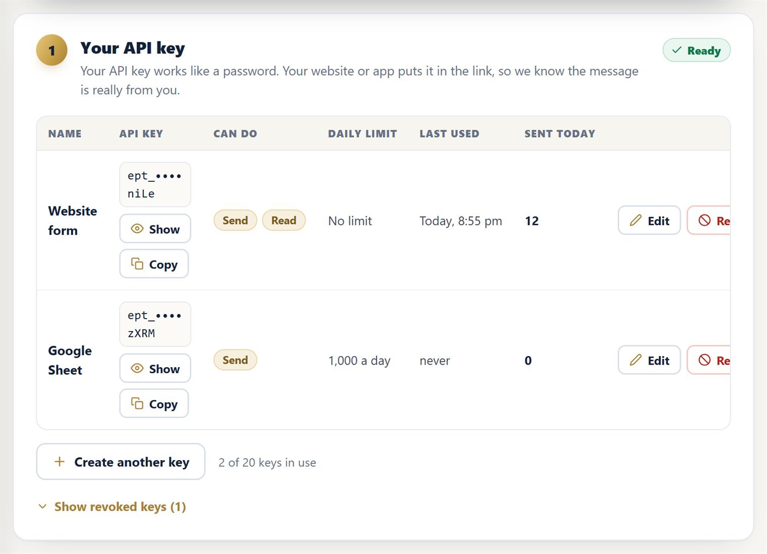 Table of API keys with Show, Copy, Edit and Revoke buttons