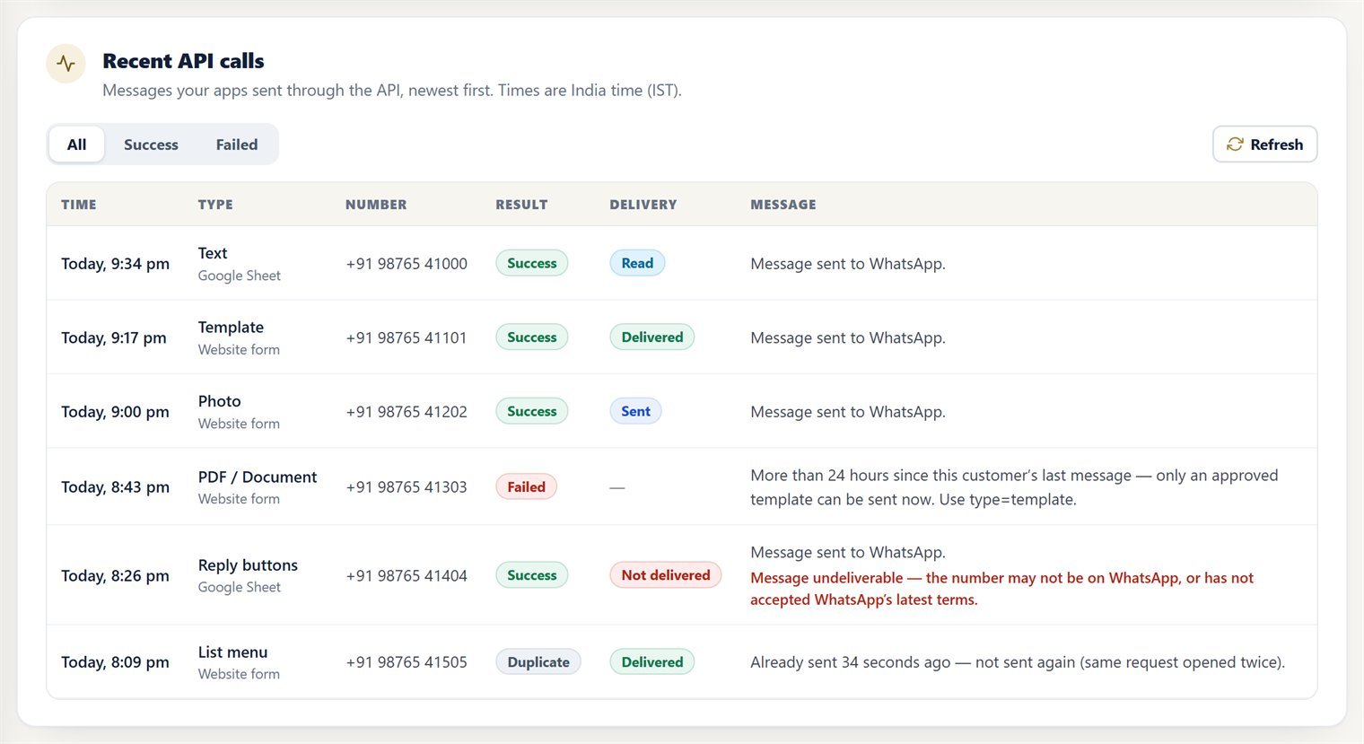 Recent API calls table with result and delivery columns