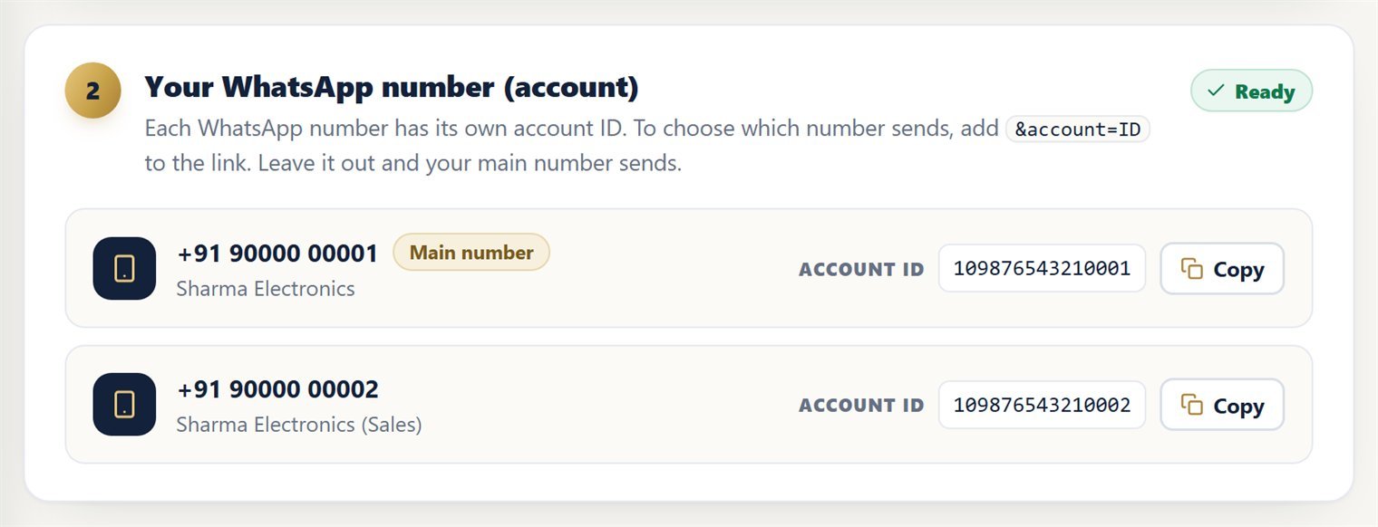 List of WhatsApp numbers with account ID and Copy buttons