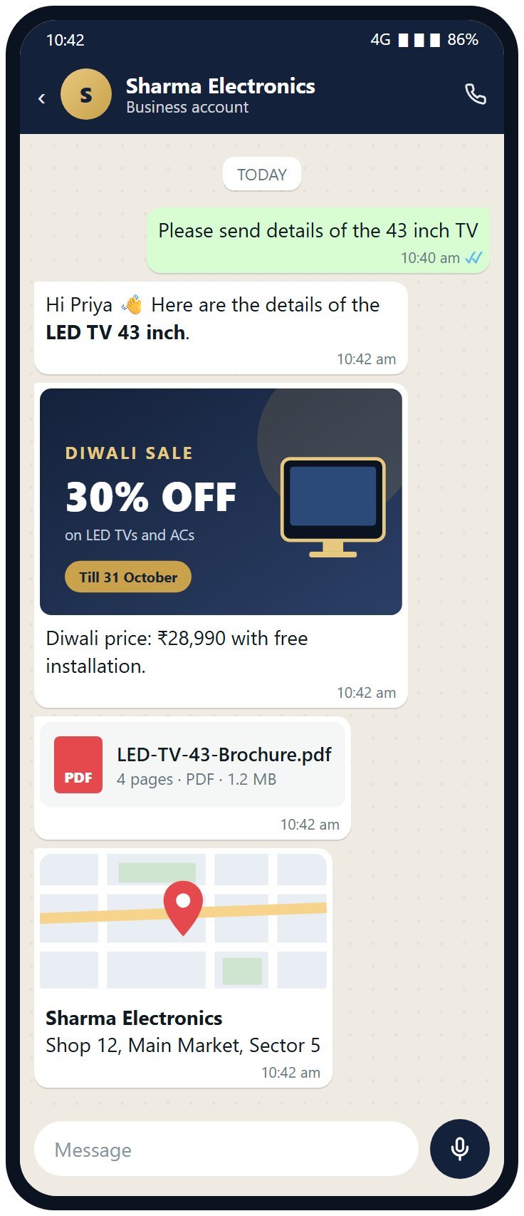 A greeting, a product photo, a PDF brochure and a shop location arriving one after another on the customer's phone
